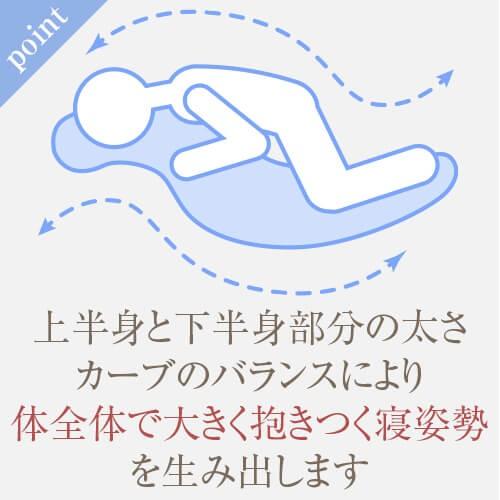抱き枕 プラス Lサイズ 135cm 綿ツイル シリコン加工わた 洗える 大きい だきまくら 抱き 枕 まくら 抱きまくら 妊婦 妊娠 マタニティ 日本製の画像