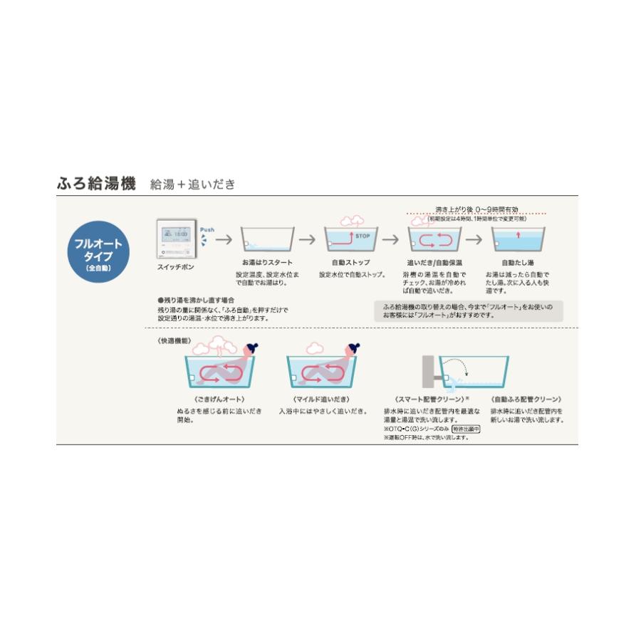 ノーリツ 在庫あり OTQ-4706AY 石油ふろ給湯器(フルオート ノーリツ 在庫あり OTQ-4706AY 石油ふろ給湯器(フルオート