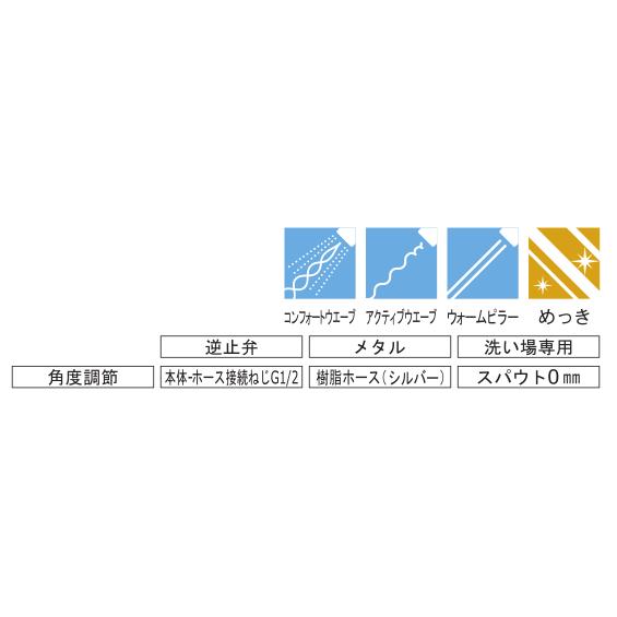 TOTO TBV03412J 壁付サーモスタット混合水栓(コンフォート TOTO TBV03412J 壁付サーモスタット混合水栓(コンフォート