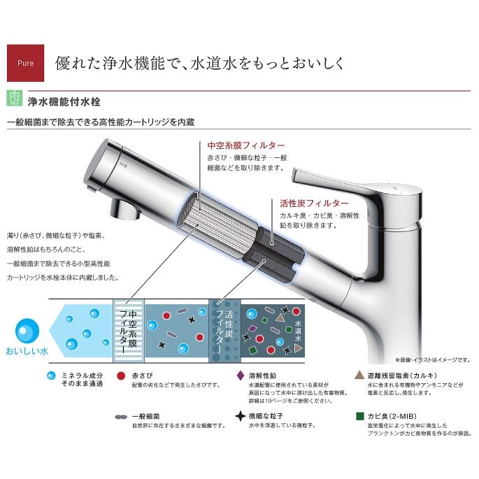 TOTO TKS05308JA 台付シングル混合水栓 浄水器兼用 ハンド TOTO TKS05308JA 台付シングル混合水栓 浄水器兼用 ハンド