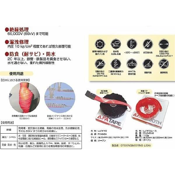 R1-5-8C-SJP：【8/8〜8/17夏季休業】￥3,980以上送料無料 マテックス《在庫あり》LLFAテープ用パテLLFAスムース