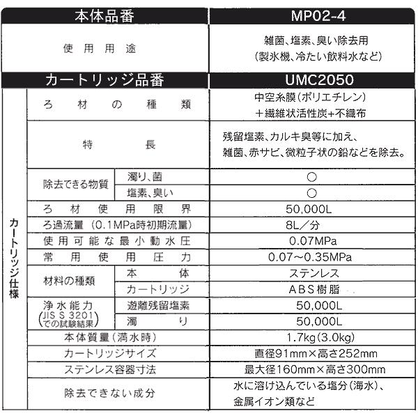 UMC2050：三菱ケミカル・クリンスイ《在庫あり・送料無料》業務用浄水器MP02-4用カートリッジ(活性炭＋中空糸膜フィルタ)