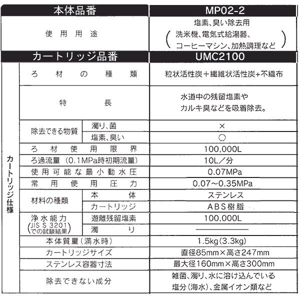 UMC2100：三菱ケミカル・クリンスイ《在庫あり・送料無料》業務用浄水器MP02-2用カートリッジ(活性炭フィルタ)｜living-support｜03