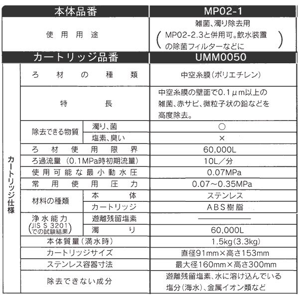クリンスイ UMM0050：￥3,980以上送料無料 クリンスイ三菱ケミカル