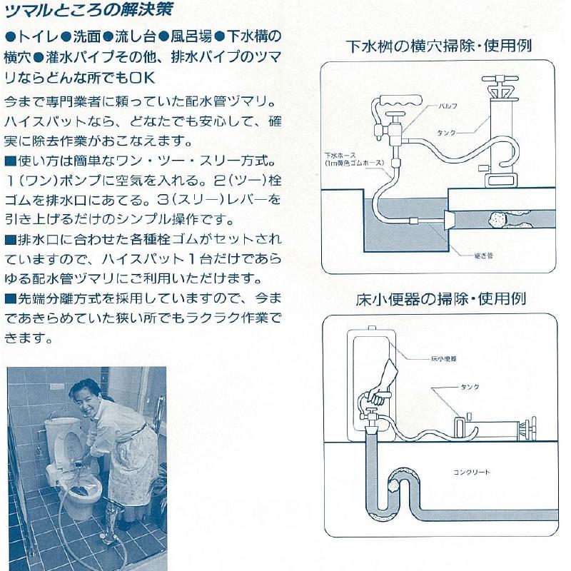PS-1：横浜植木《送料無料》業務用排水パイプ掃除機ハイスパット :yoko