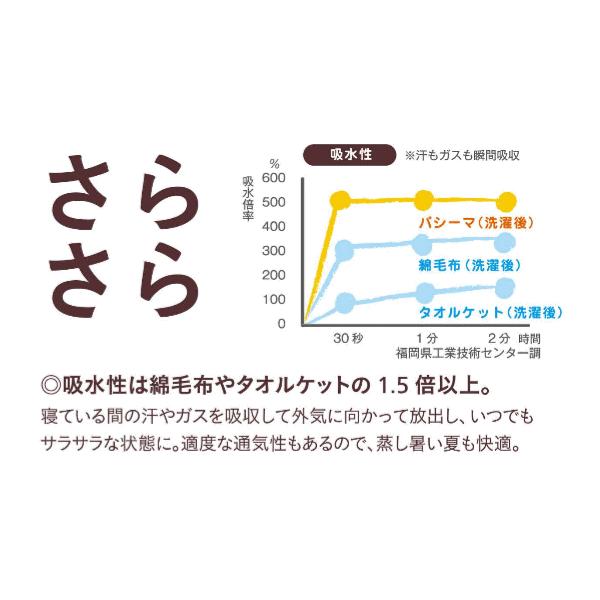 パシーマ ふきん3枚orパシーマ フェイスタオル1枚 プレゼント パシーマ キルトケット ダブル 180X240cm 5802 日本製 オールシーズン やわらか コットン_5