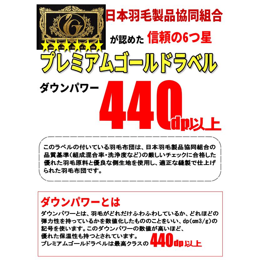 プレミアムゴールドラベル 日本製 2枚合わせ羽毛布団　四季　ダブル　ポーランド産ホワイトダックダウン95％ 440dp 以上｜livingdays｜03