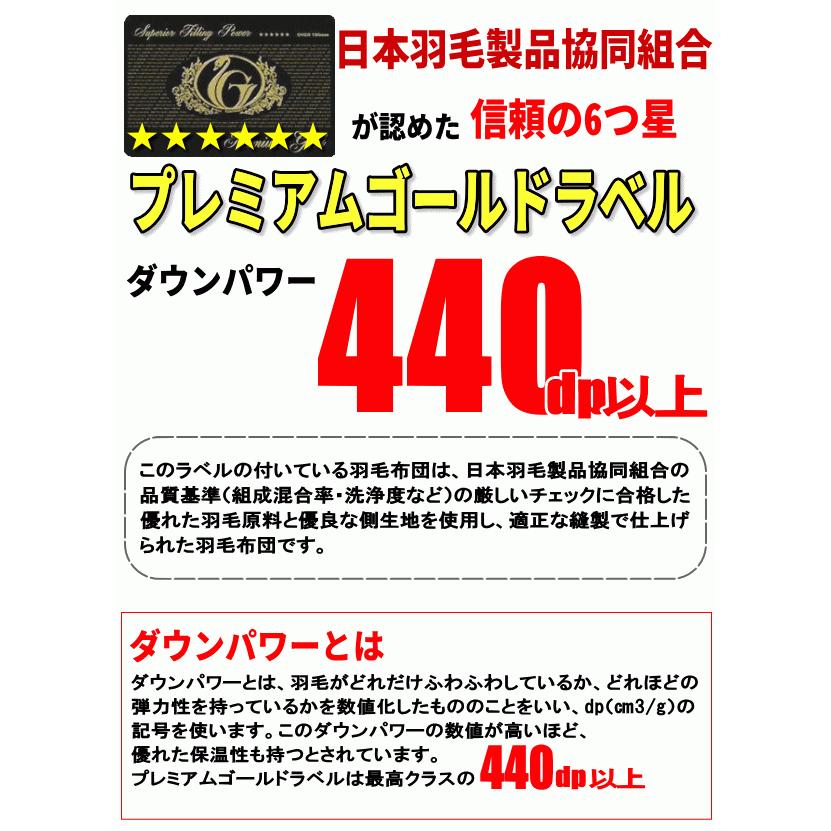 羽毛布団 シングル 2枚合わせ 日本製 2枚合せ 羽毛 ハンガリー産