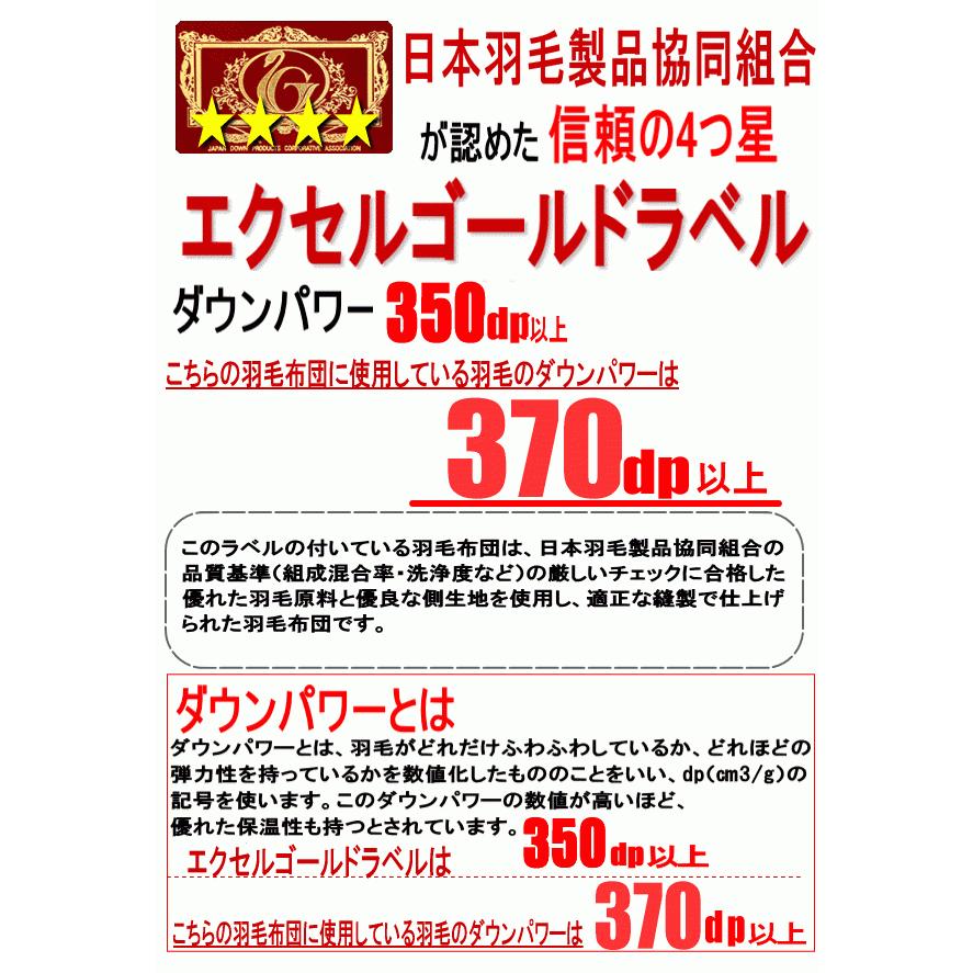 羽毛布団 キング ハンガリー産ホワイトグースダウン エクセルゴールドラベル 超長綿 綿100% 二層キルト ツインキルト 日本製 甲州羽毛布団 甲州羽毛ふとん_2