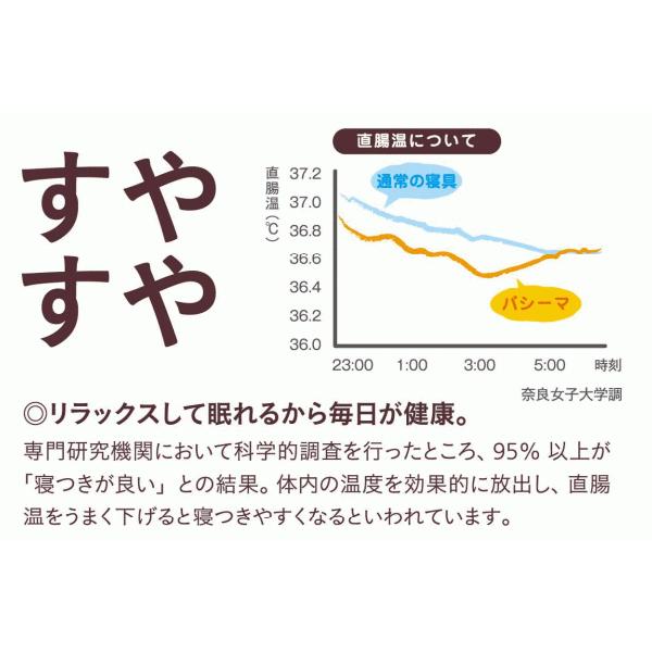 パシーマ ふきん3枚orパシーマ フェイスタオル1枚 プレゼント パシーマ パットシーツ セミダブル 133X210cm パット シーツ 日本製 オールシーズン 5610