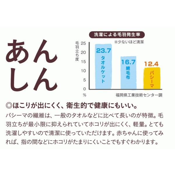 パシーマ ふきん3枚orパシーマ フェイスタオル1枚 プレゼント パシーマ パットシーツ セミダブル 133X210cm パット シーツ 日本製 オールシーズン 5610