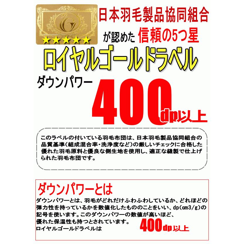 羽毛布団セット  シングル 日本製 ポーランド産ホワイトマザーグースダウン  超長綿ロイヤルゴールドラベル 羽毛布団 敷布団 枕_2