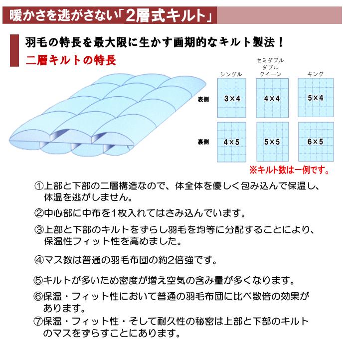 羽毛布団セット ダブル 日本製 プレミアムゴールド ハンガリー産