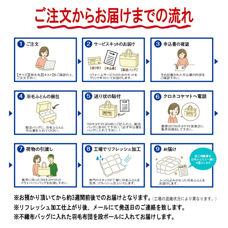 羽毛布団 リフレッシュ 加工 セミダブル 打ち直し 足し羽毛 布団リフォーム 羽毛ふとんリフォーム プレミアムダウンウォッシュ仕上げ 超長綿 二層キルト_12
