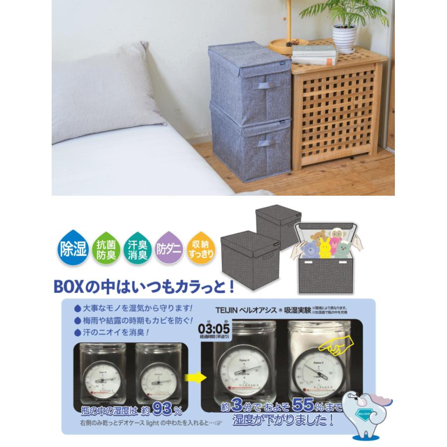 TEIJIN（テイジン） 乾っとデオケース フィットBOX 2026 最新版 収納