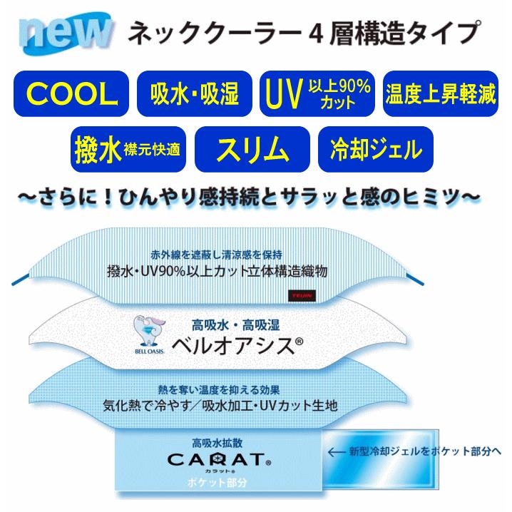 ネッククーラー テイジン ジェル 同色2個セット TEIJIN 熱中症対策 暑