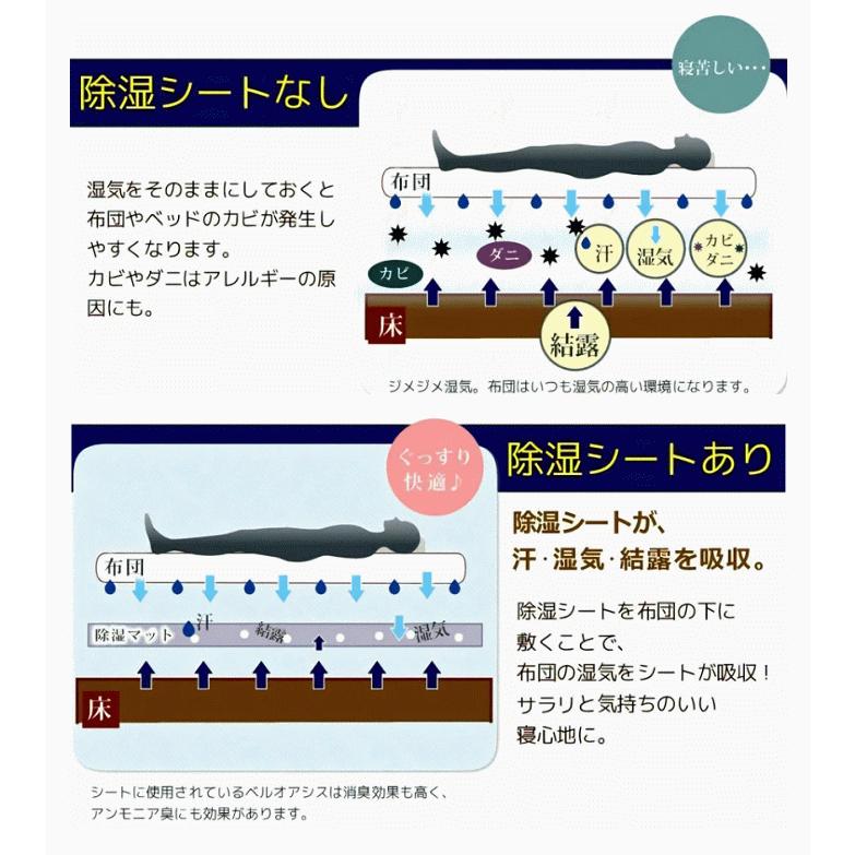 TEIJIN（テイジン） Tcomfort 快眠ドライ シングル ベルオアシス 除湿
