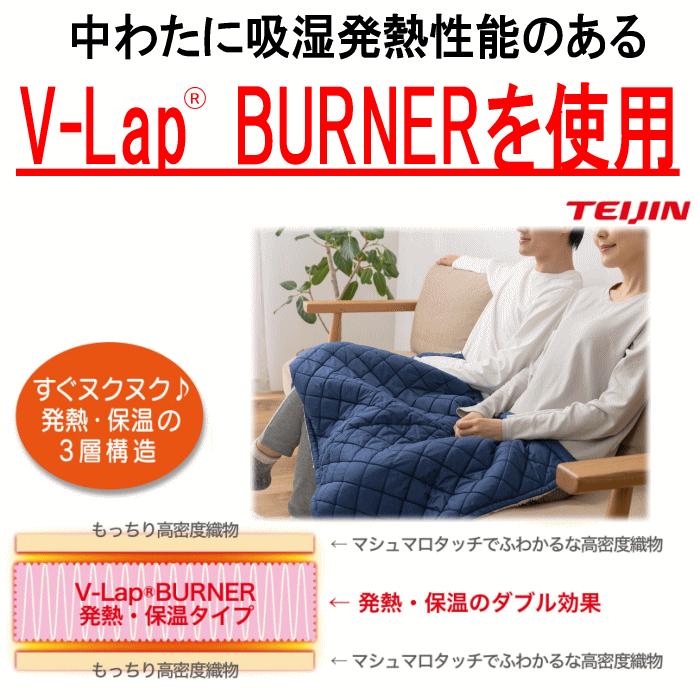 TEIJIN（テイジン） 速暖 ラップスカート あったか ブランケット