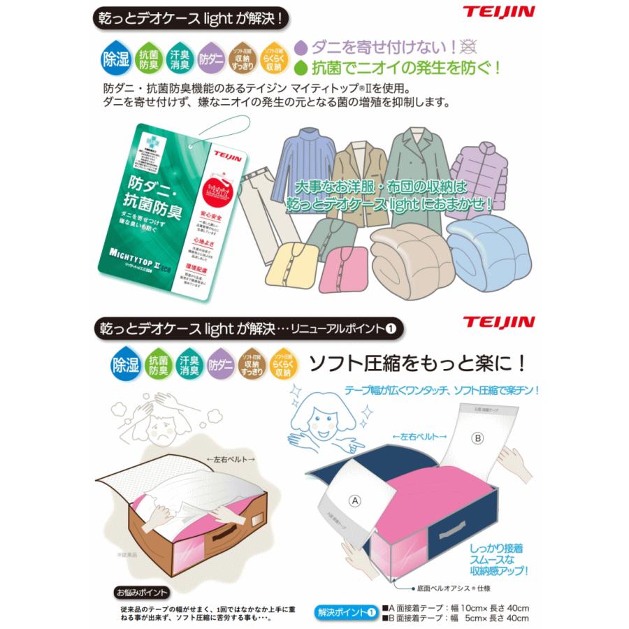 TEIJIN（テイジン） 乾っとデオケース light ライト 2026 最新版 収納