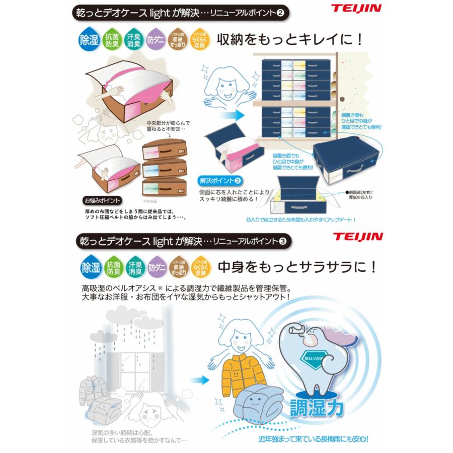 テイジン 乾っとデオケース light ライト 2025年 最新版 収納ケース