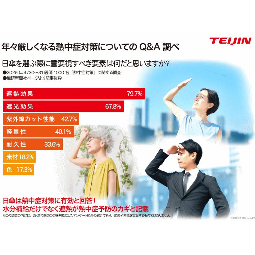 TEIJIN 晴雨兼用遮熱パラソル 日傘 2026 最新版 帝人アクシア 木陰日傘