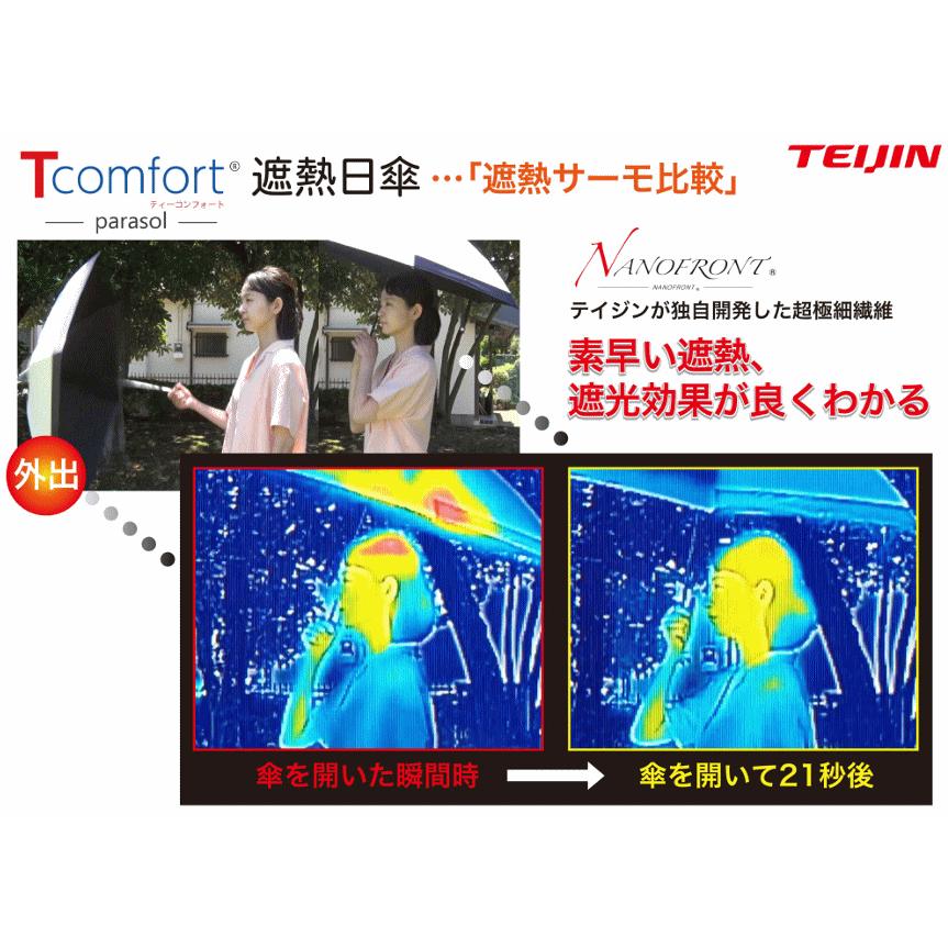 TEIJIN 晴雨兼用遮熱パラソル 日傘 2026 最新版 帝人アクシア 木陰日傘