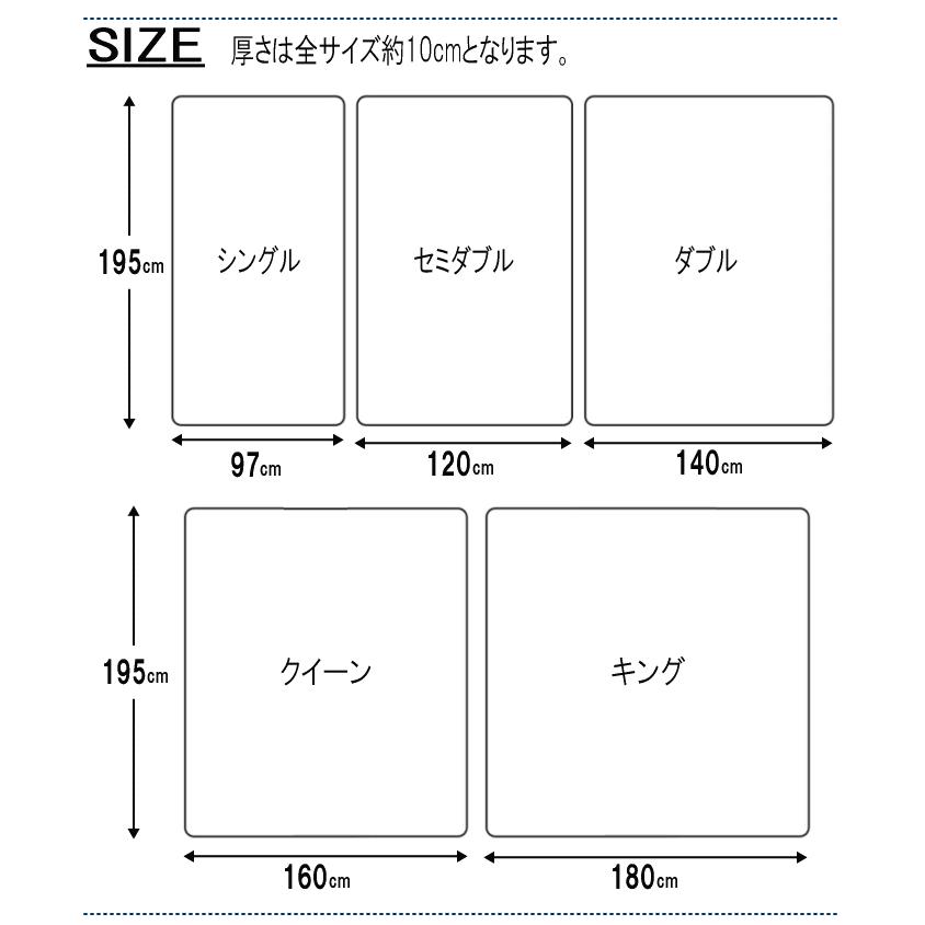  セミダブル 1枚もの 120x195cm  厚さ10cm ボリューム 高反発 ウレタン 体圧分散 日本製 【アクフィット】