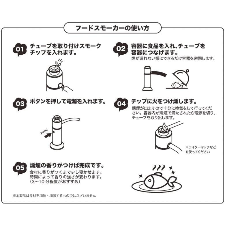 こだわり燻製器　(スモークチップ・取扱説明書書・レシピ集付) こだわり燻製器 (スモークチップ・取扱説明書書・レシピ集付) こだわり