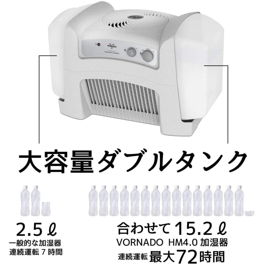 ボルネード HM4.0-JP サーキュレータ搭載 お手入れ簡単 15.2L (7.6Lx2 