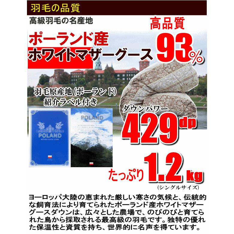 羽毛布団 シングル ポーランド産ホワイトマザーグースダウン93 羽毛布団 シングル ポーランド産ホワイトマザーグースダウン93