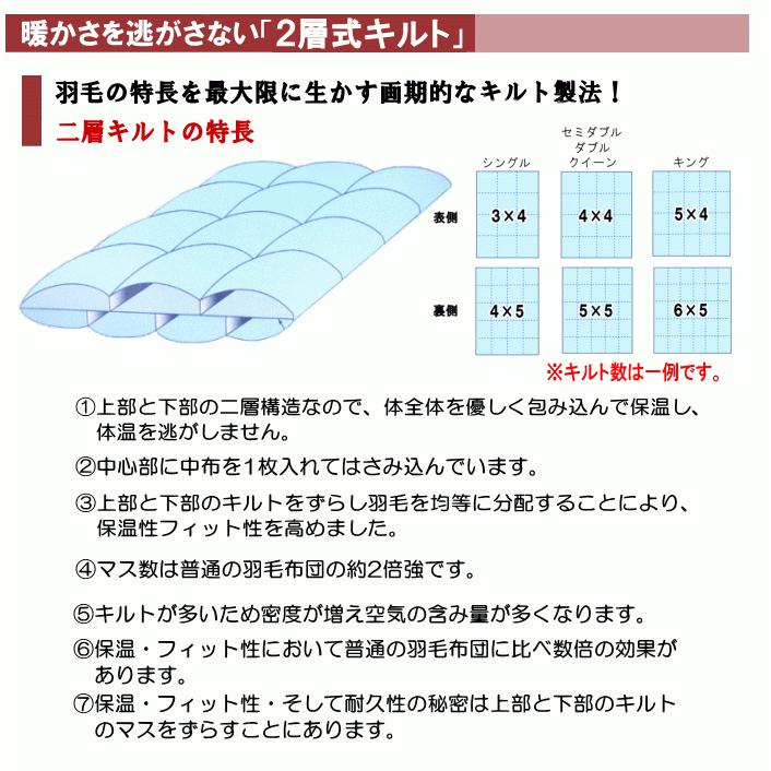 羽毛布団 シングル ホワイトダック 85% ダウン ニューゴールドラベル