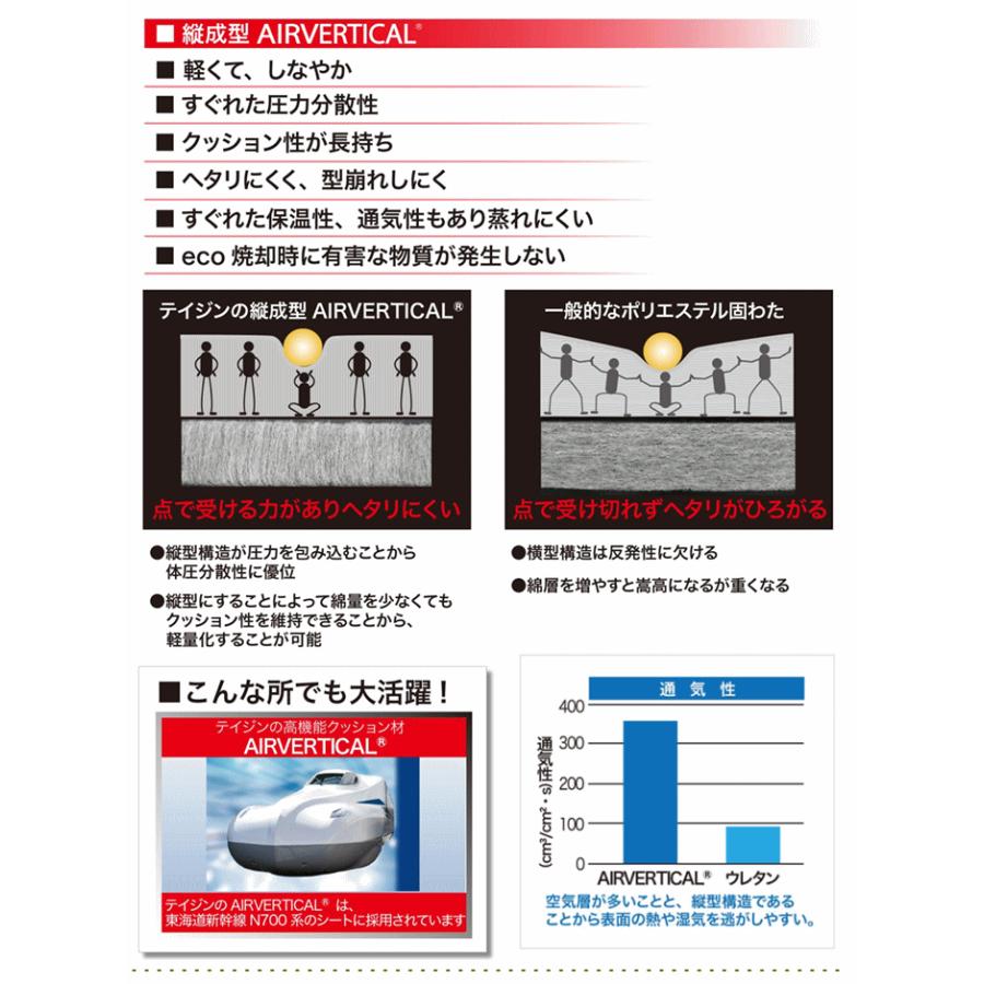 TEIJIN（テイジン） トッパー セミダブル 快適トッパー 防ダニ