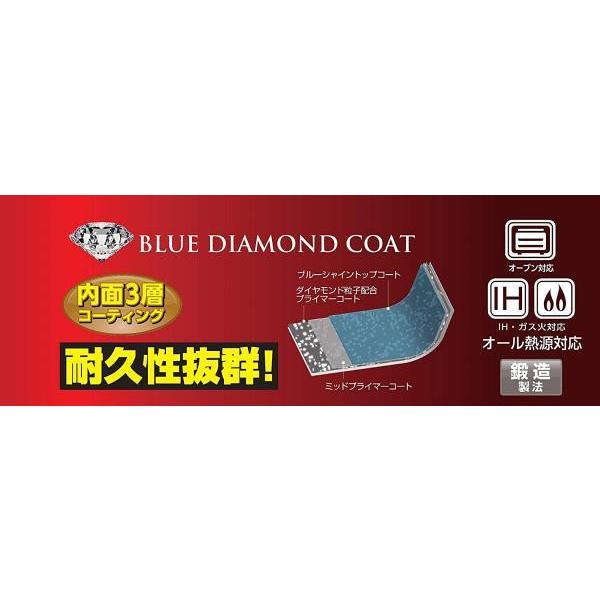 フライパン IH セット ダイヤモンドコート HB-5632 ブルーダイヤモンド