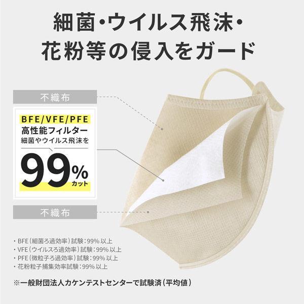 プラスライフ 不織布マスク 3Dエアリータイプ ライトベージュ 小さめ