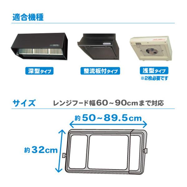 フィルたん レンジフードカバー ワンタッチレンジフードカバー フィルたん レンジフードカバー ワンタッチレンジフードカバー