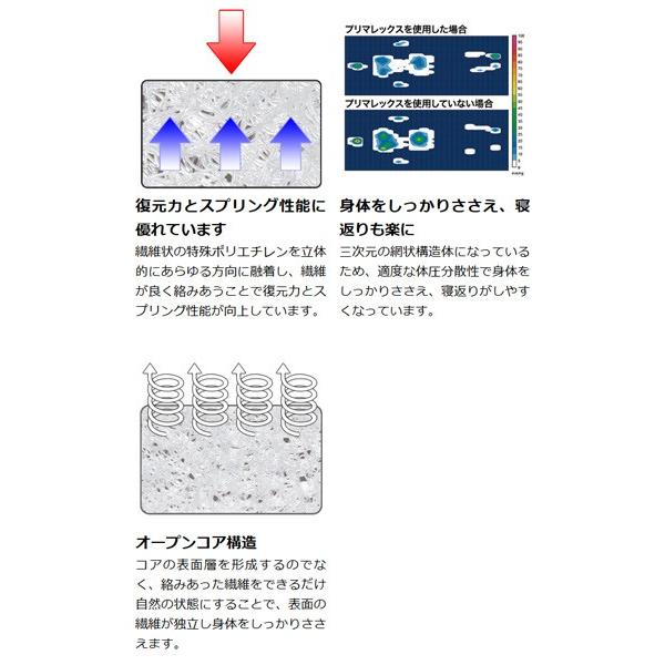 敷きパッド　プリマレックス　オーバーレイ　サポートクッション　セミダブル （ 寝具 敷布団 ）｜livingut｜03