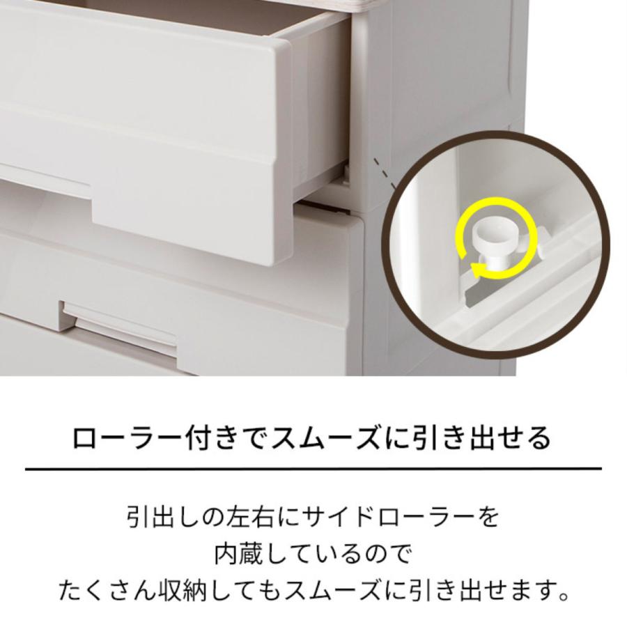 返品 交換対象商品 チェスト 5段 フィッツプラスイージー Fe6505 幅65cm 完成品 日本製 タンス 箪笥 リビング収納 衣類収納 プラスチック Columbiatools Com