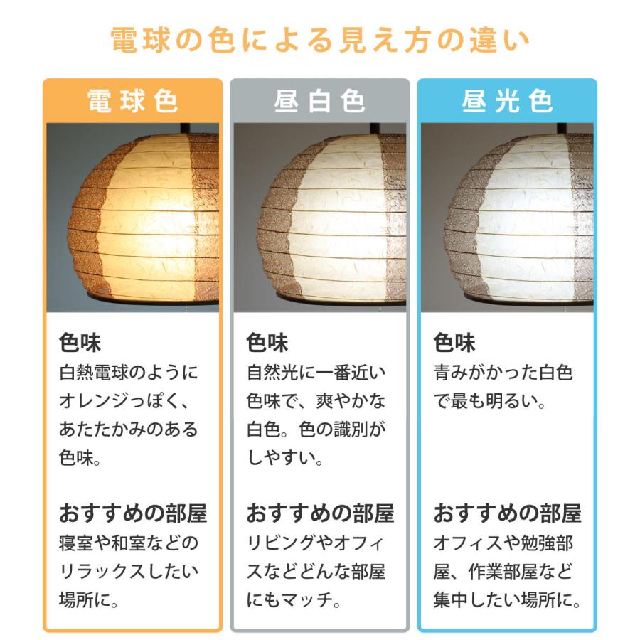 フロアライト 2灯 kanabo 和紙 金棒型 揉み紙 日本製 彩光デザイン