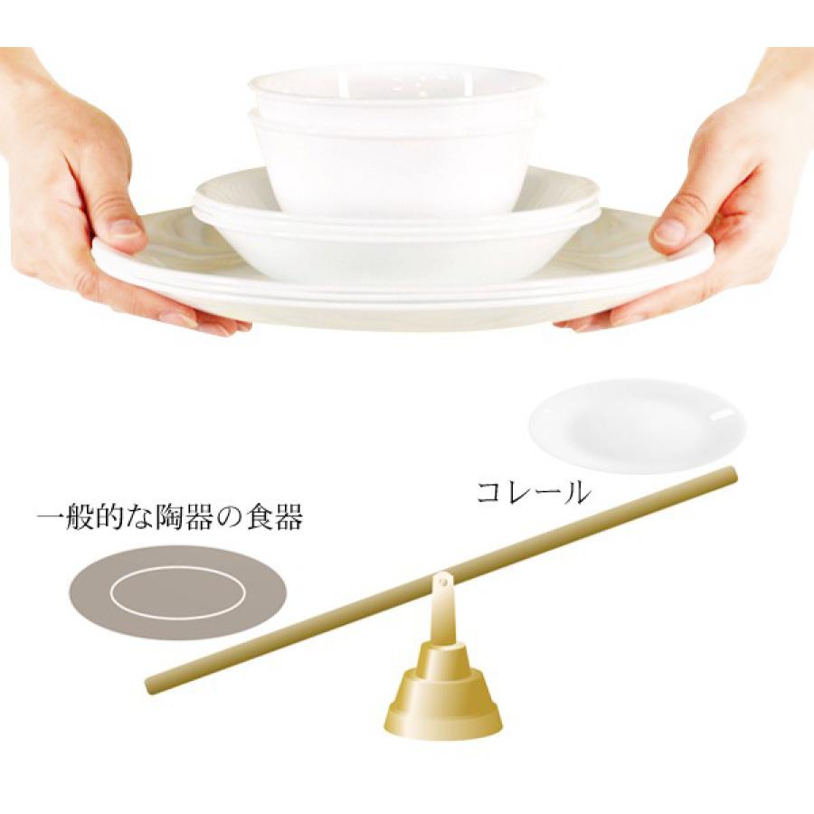 パール金属 プレート 23cm コレール CORELLE スクエア 白 食器 皿 角皿