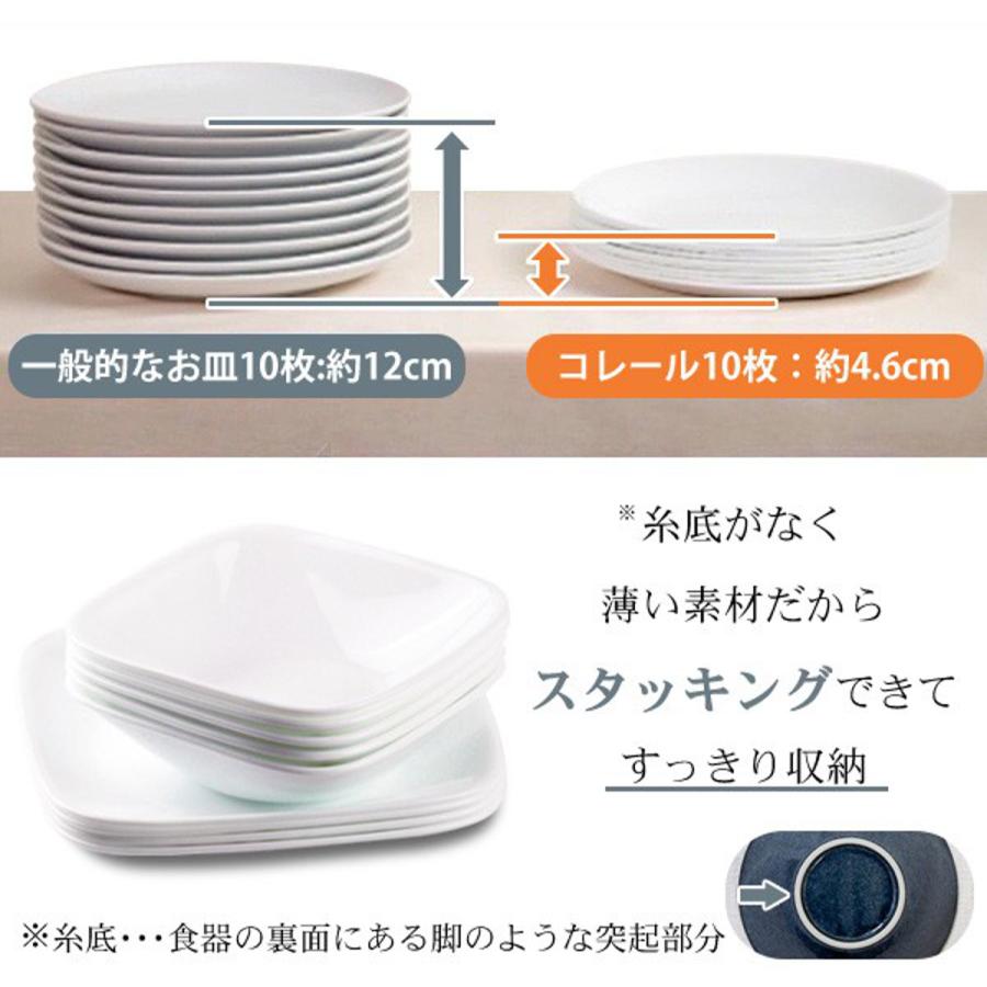パール金属 プレート 17cm コレール CORELLE スクエア 白 食器 皿 角皿