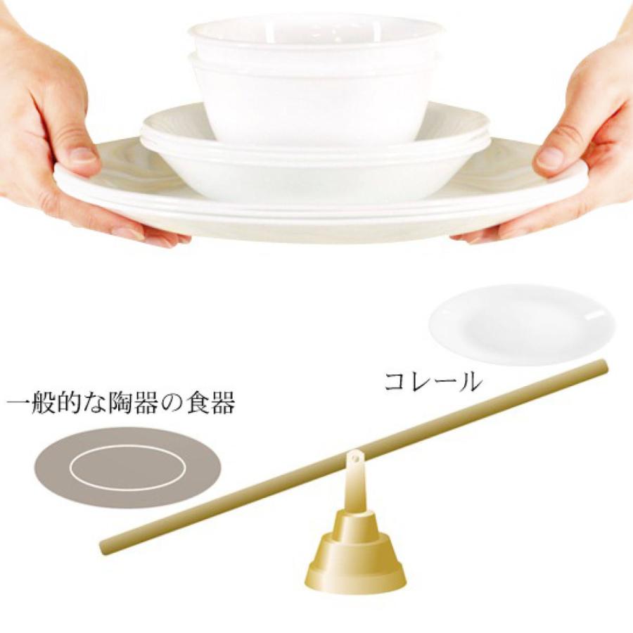 ランチプレート 26cm CORELLE コレール ウインターフロスト 強化ガラス