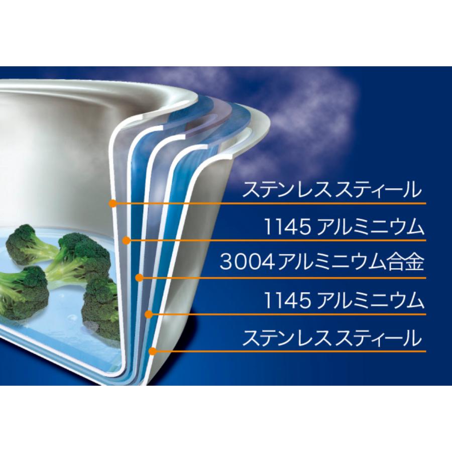 Vita Craft Pro 雪平鍋 20cm IH対応 ユキヒラ鍋 ( ビタクラフト Vita Craft Pro 雪平鍋 20cm IH対応 ユキヒラ鍋 ( ビタクラフト