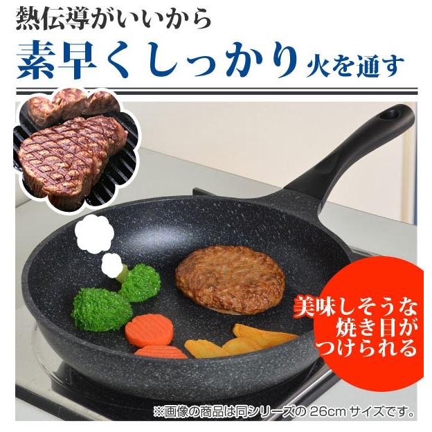 未使用　マル球産業　グリルパン　健康グリル　角形フライパン　ガス用 楽天市場】角型グリルパン 21×24cm IH対応 バーニスタ 鉄製 （ ガス火