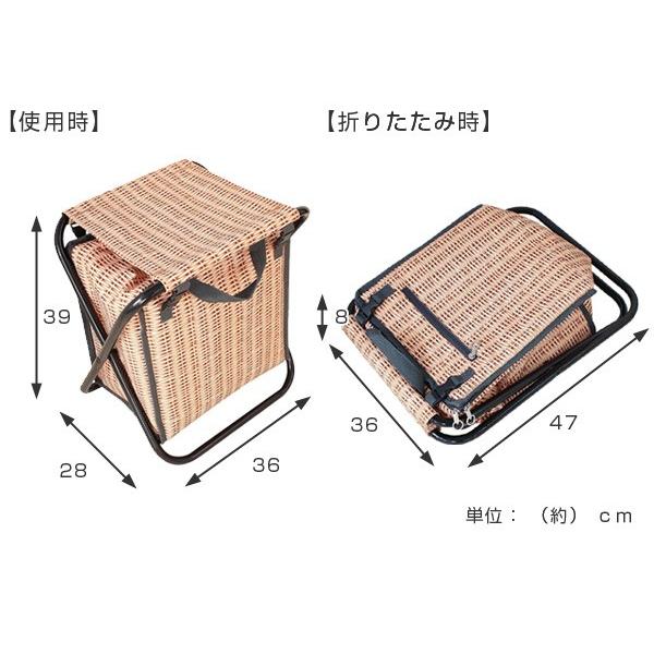 ピクニック　ラウンドタオル　サーモボトル　　折りたたみ椅子　保冷バック 楽天市場】保冷 バッグ（チェア・テーブル・レジャーシート