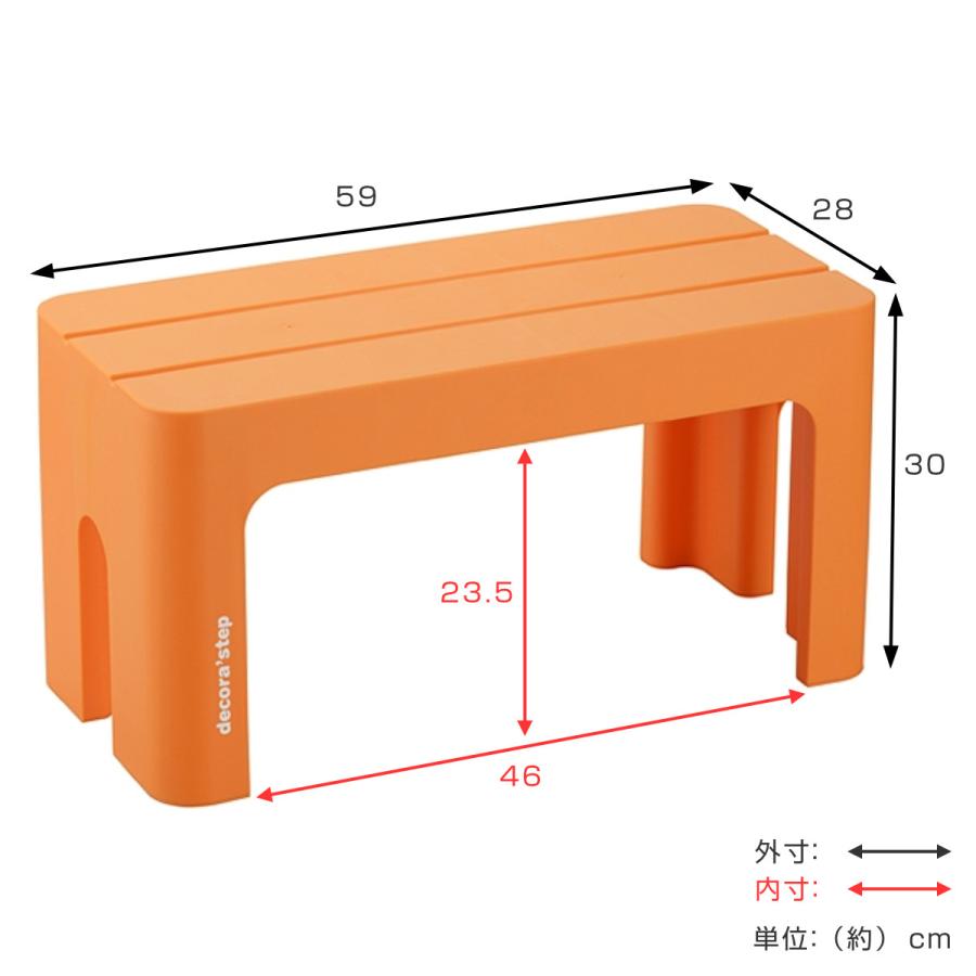 SANKA(家具、インテリア) ステップ 台 踏み台 squ+ デコラ SANKA(家具、インテリア) ステップ 台 踏み台 squ+ デコラ