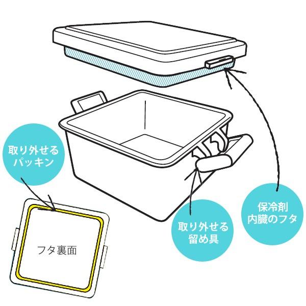 お弁当箱 ジェルクール ウルトラマン ゼットン S 1段 220ml 保冷剤一