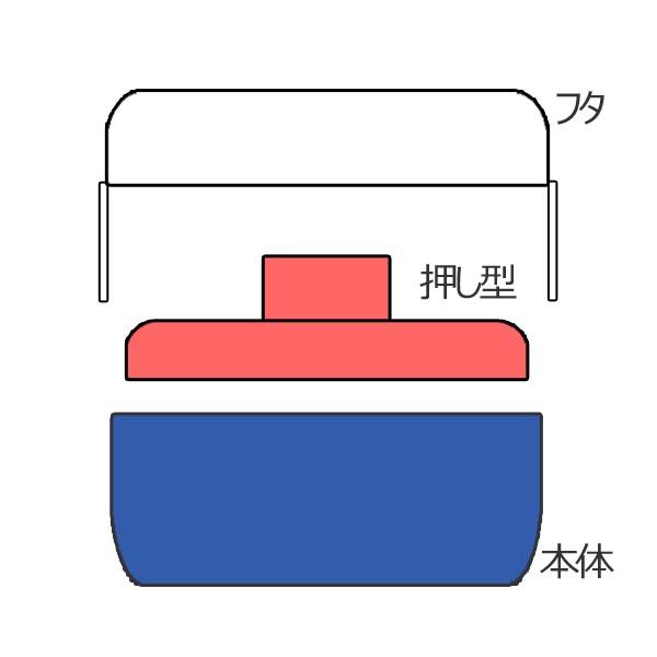 弁当箱 おにぎり ケース リラックマ 押し型 290ml キャラクター