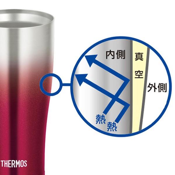 真空断熱タンブラー　サーモス(thermos)　ステンレスタンブラー　420ml　JDE-420C （ コップ マグ ステンレス製 保温 保冷 カップ ）｜livingut｜04