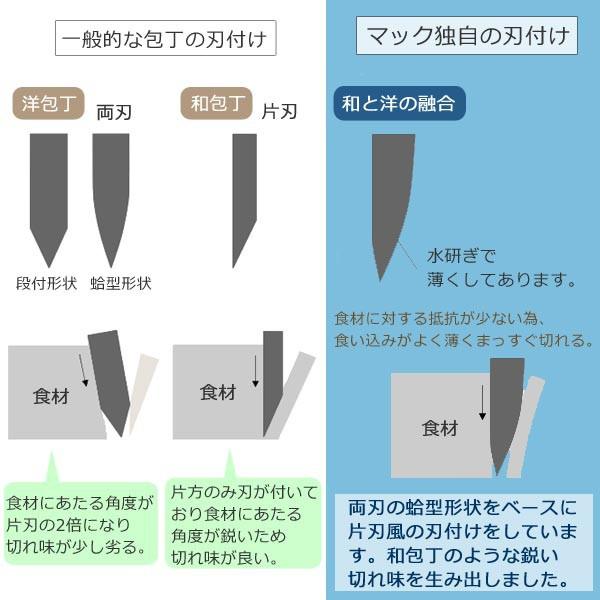 三徳包丁 刃渡り14cm MAC マック オリジナル包丁 一般料理用 （ 三徳 包丁 料理包丁 キッチンナイフ おすすめ ）｜livingut｜09