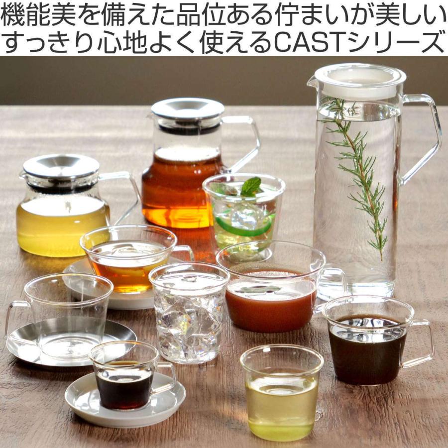 キントー Kinto ロックグラス 250ml Cast ダブルウォール コップ ガラス おしゃれ ガラスコップ カップ グラス 耐熱ガラス リビングート Paypayモール店 通販 Paypayモール